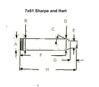 7x61 Sharp and Hart Super Final.jpg